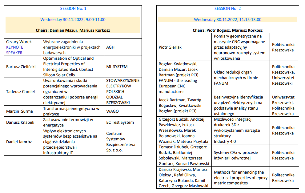 Agenda konferencji cz1