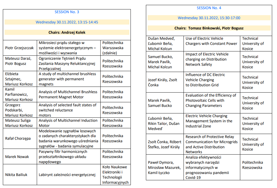 Agenda konferencji cz2